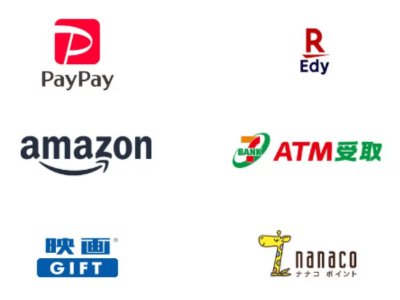 選べるe-GIFTで交換できるポイントのラインナップ