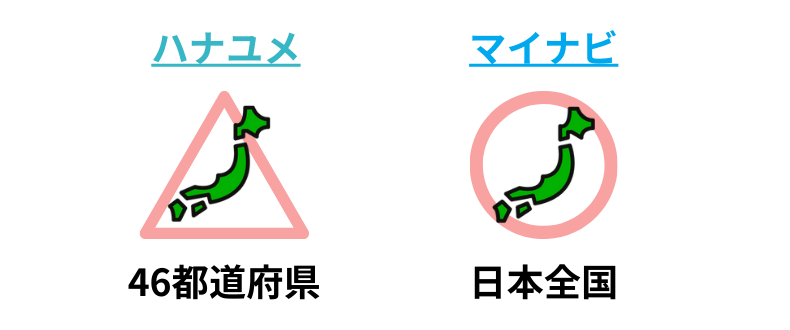 ハナユメとマイナビウエディングの対応エリアを比較